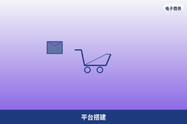 电商平台搭建
