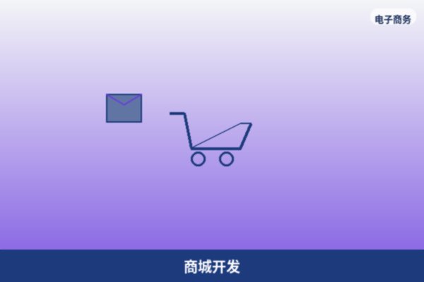 小程序商城开发