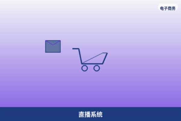 直播带货系统